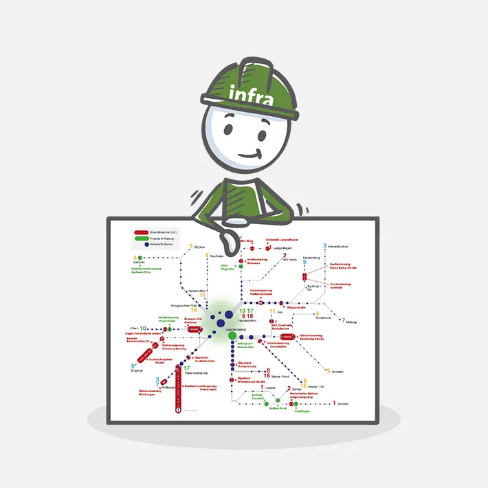 Ein Männchen mit Helm hält ein Fahrplan-Schild - Zum Streckennetz